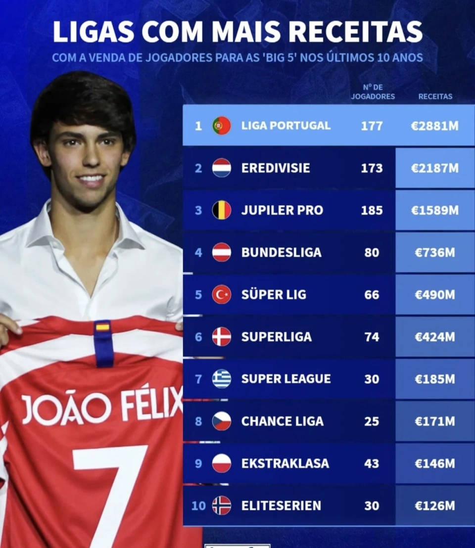 转会期突围战来临，切尔西围绕葡超单刀错失，目标明确，团队化学反应显著(局部抗日战争开始1931的)