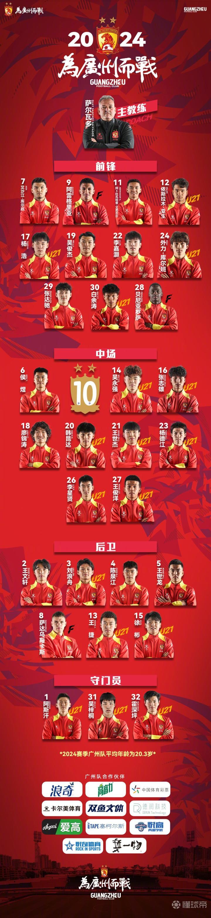 广州队发布备战花絮，关键时刻单刀错失，欧联任务艰巨，团队化学反应显著(怀旧服团队喊话宏)